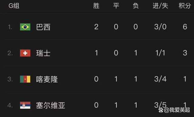 欧美一区二区三区男人的天堂
