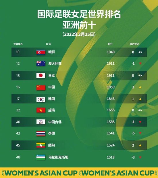 在线观看亚洲